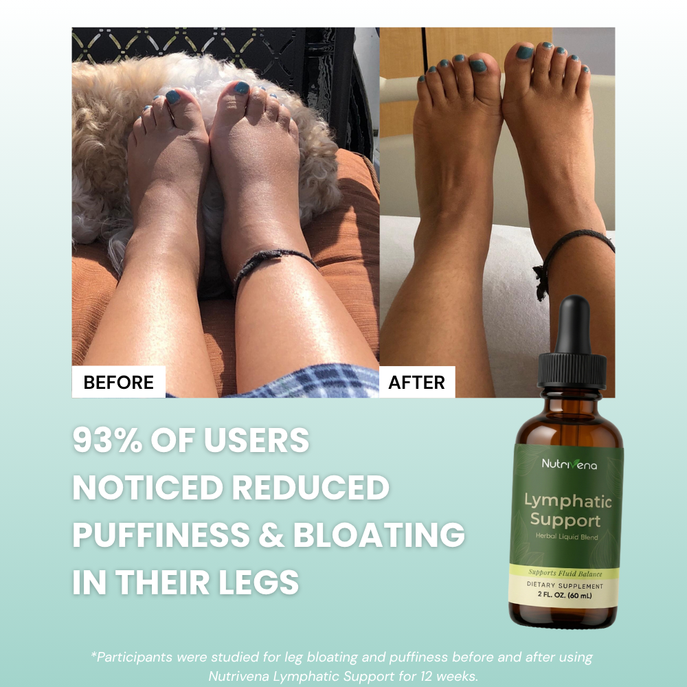 Lymphatic Drainage Support