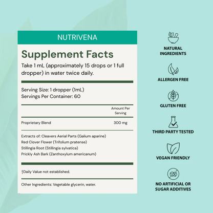 Lymphatic Drainage Support